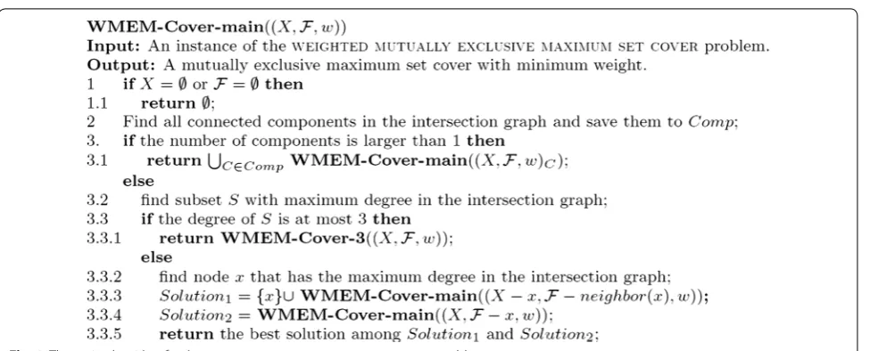 Fig. 4 The main algorithm for the weighted mutually exclusive maximum set cover problem