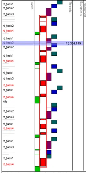 Fig. 10. Example trace with hook patch