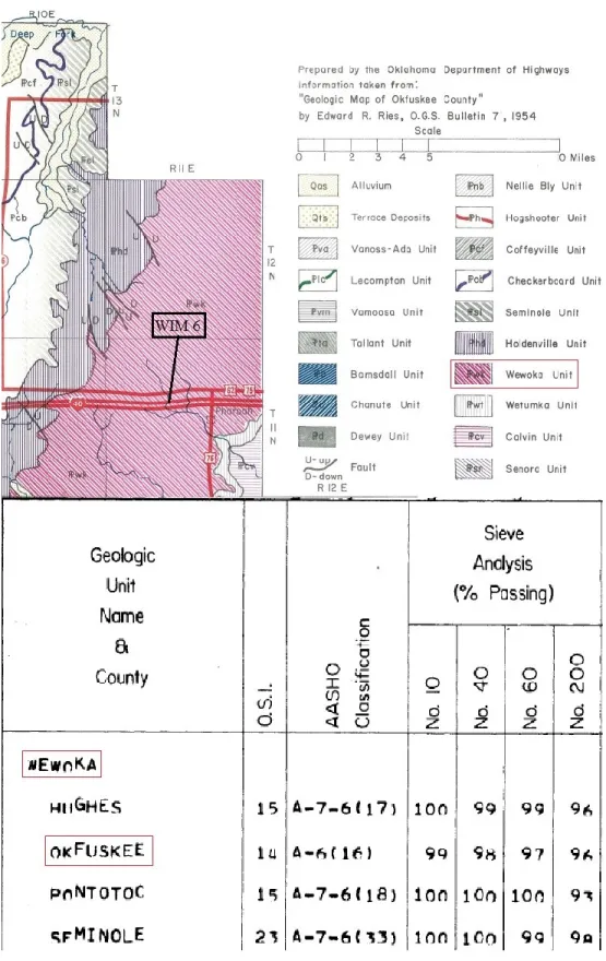 Figure 2.5Geologic Unit And Soil Classification of Sample WIM Site 