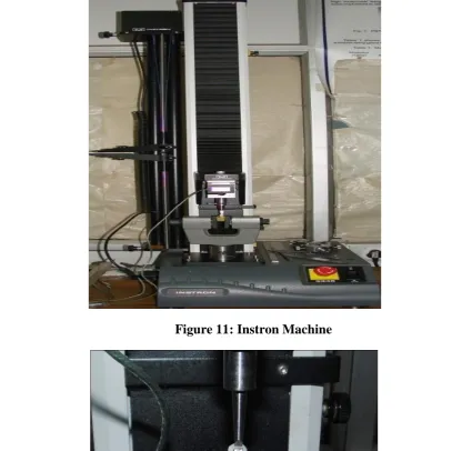 Figure 11: Instron Machine 