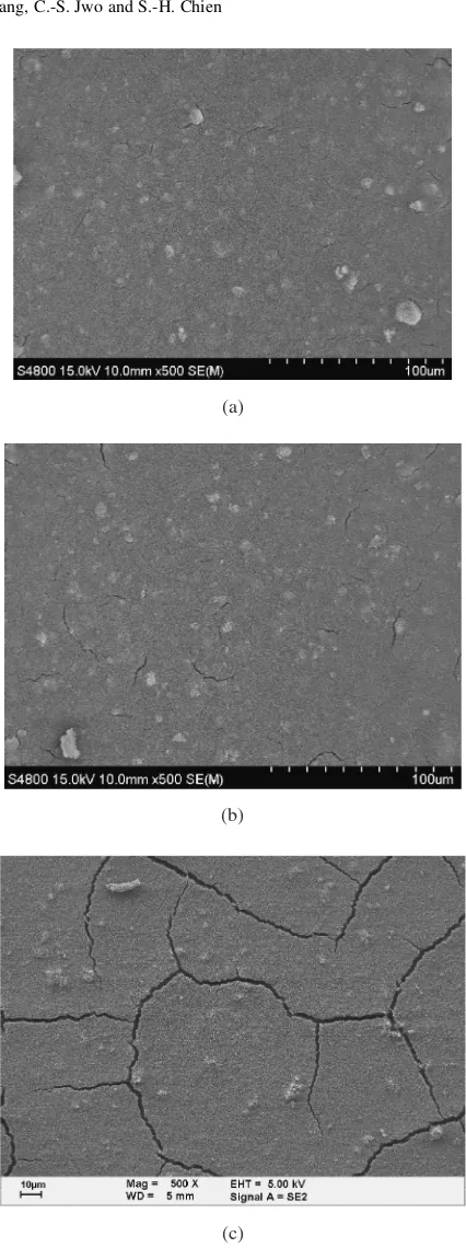 Figure 5(a) shows the FE-SEM image of the surface