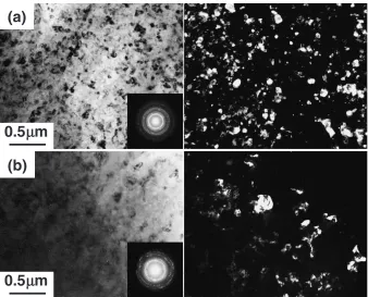 Fig. 8Values of the Vickers microhardness across the radii of disks in theas-received condition and after processing through 1, 3, 5 and 7 turns at423 K.