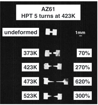 Fig. 12Nominal stress versus elongation for tensile specimens processedby HPT through 5 turns at 423 K and then pulled to failure at diﬀerentstrain rates at a temperature of 473 K.