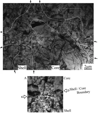 Fig. 13TEM micrograph of the shell/core hybrid microstructure of a pure Ti HRS materials