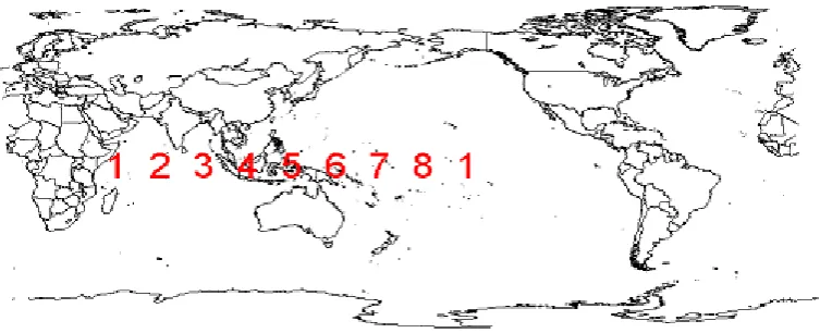 Figure 1: Approximate locations of the MJO centre of convection RMM Index phases 1-8. Phase1 includes signals both from the initiation of an MJO event in the western Indian Ocean basin and the breakdown of MJO events in the mid-Pacific Ocean