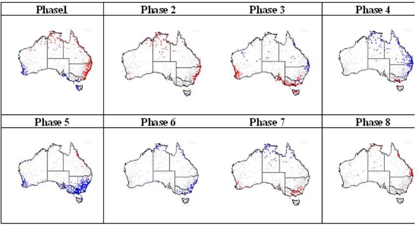 Figure 2 Australian rainfall enhancement and suppression patterns, based on the correlation of rainfall data and the RMM Index phases of the MJO