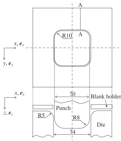 Fig. 1Geometries of tools (in mm) employed in simulations.