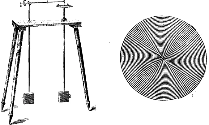 Figure 2.2: Fig. 1 and Plate V.(B) from 'Harmonic Vibrations and Vibration Figures'