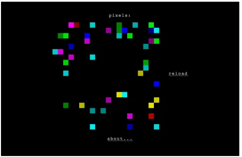 Figure 3.1: MoE Pixels
