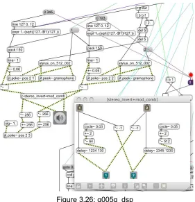 Figure 3.26: g005g_dsp