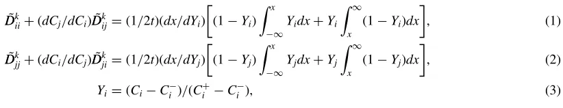 Table 1 together with the corresponding diﬀusion annealing