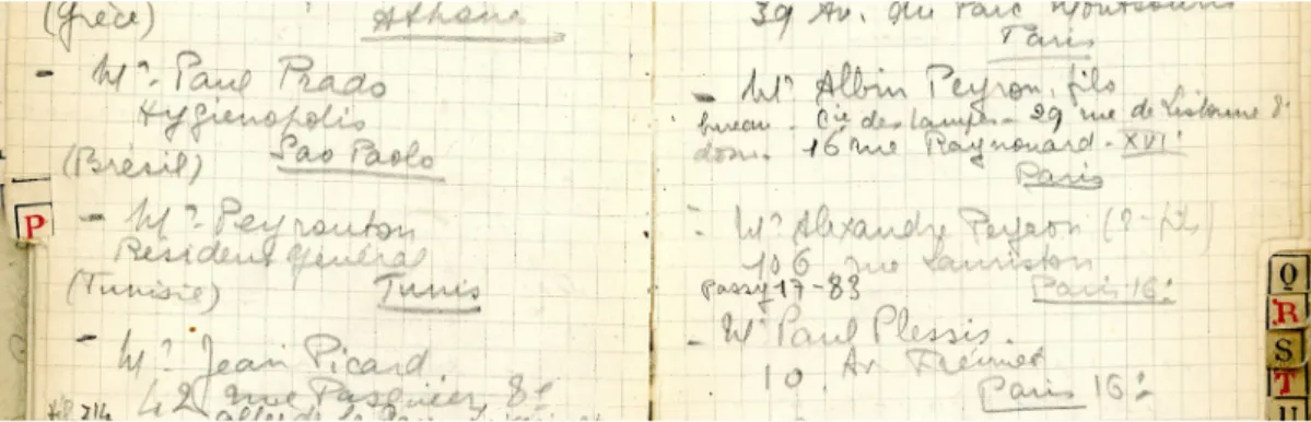 FIG. 3 Le Corbusier’s address  book, compiled in the early  1950s. FLC F3(6)7. 