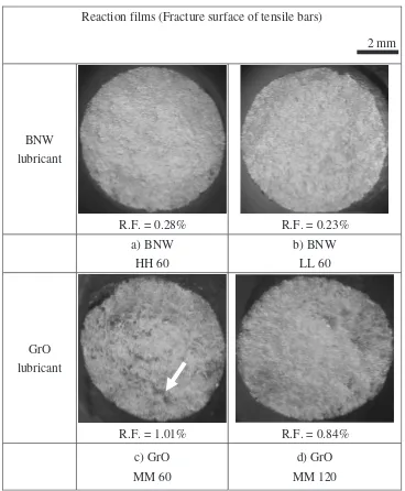 Fig. 7Records of reaction marks on the fracture surfaces of tensile bars from: (a) HH60 and (b) LL60 samples using lubricant BNW;(c) MM60 and (d) MM 120 samples using lubricant GrO.