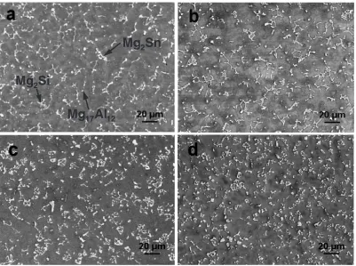 Fig. 1SEM micrographs: (a) TAS, (b) TAS-1Sb, (c) TAS-3Sb, and (d) TAS-5Sb alloys.