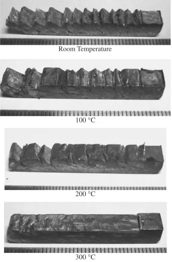 Fig. 1ECAP processed Mg samples. The processing temperatures are (a) room temperature, (b) 100�C, (c) 200�C, and (d) 300�C.