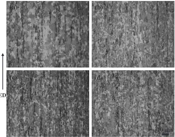 Fig. 4optical micrographs of the as-extruded Mg-5Al-3Ca-xNd alloys: x ¼ 0 (a), 1 (b), 2 (c) and 3 mass% (d).