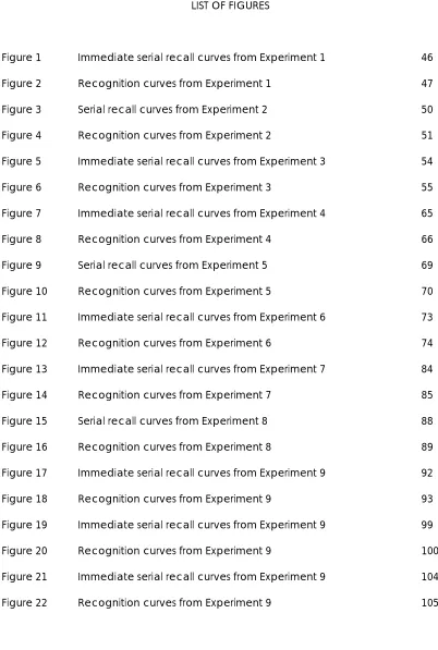 Figure 22 Recognition curves from Experiment 9 