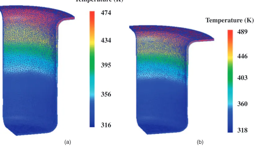 Fig. 5Temperature variation in the AZ31 (a) and AZ52 (b) sheets at 498 K predicted by the FEM.