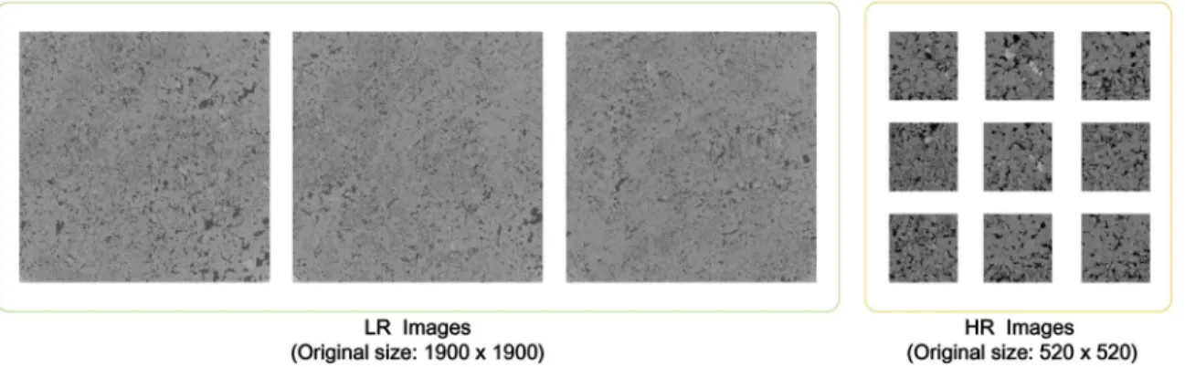 FIG. 6. Visualization of LR and HR images in the proposed dataset Sandstone_Real_1.8x