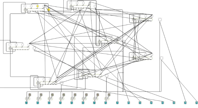 Figure. 2.7: The part of a noise creatures ‘brain’ that determine spatial behaviour. It is actually a map 