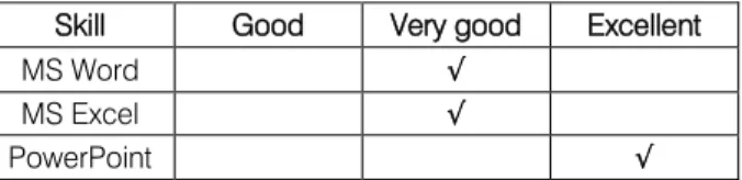 Table 2: Skill 