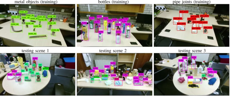 Fig. 8. A deeper analysis of the results of Yolo v3. The first row shows selected results on the training images and the second row selected results on the testing data