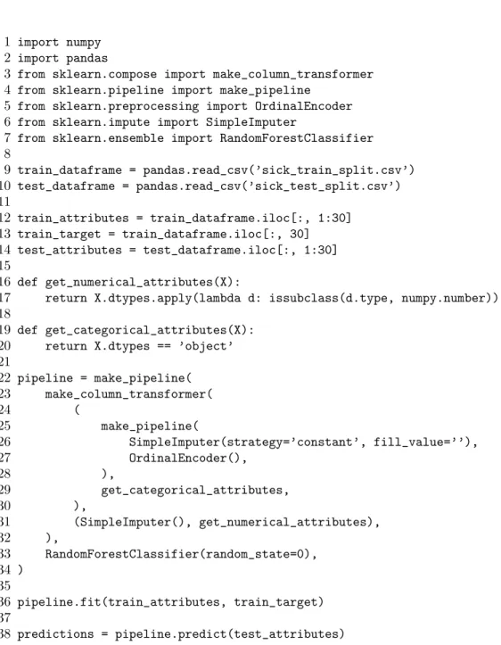 Figure 3.2: An example program from Figure 3.1 in a different programming style.
