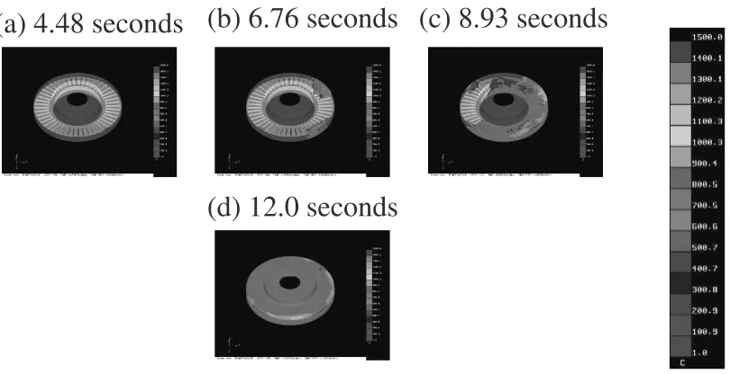 Fig. 4Filling patterns and temperature proﬁles of the upper disc during ﬁlling with the preliminary design.