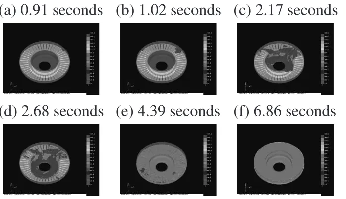 Fig. 9Filling sequences of the lower disc with the modiﬁed design.