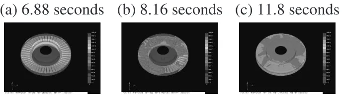 Fig. 10Filling sequences of the upper disc with the modiﬁed design.