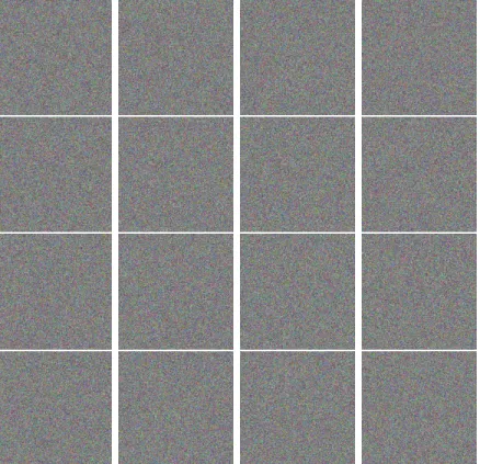 Figure 2.2: An intuitive display that real-world images are not uniformly distributed in image space