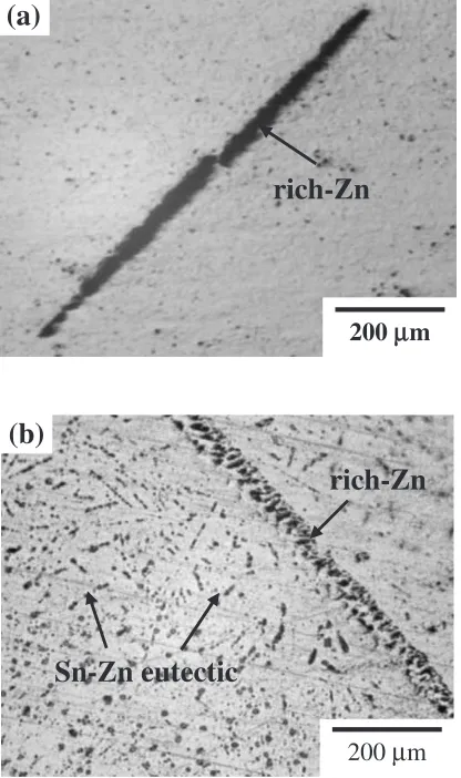 Fig. 6Comparing the microstructure of the Sn-9Zn eutectic solder: (a)before test and (b) after test (electrical current condition: 50 A for 8 s).
