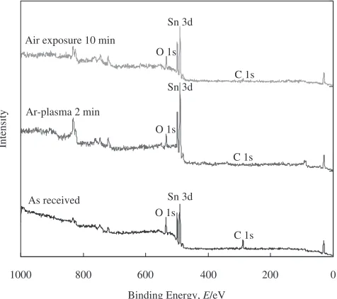 Fig. 1SEM image of the Sn-Ag-Cu bumps.