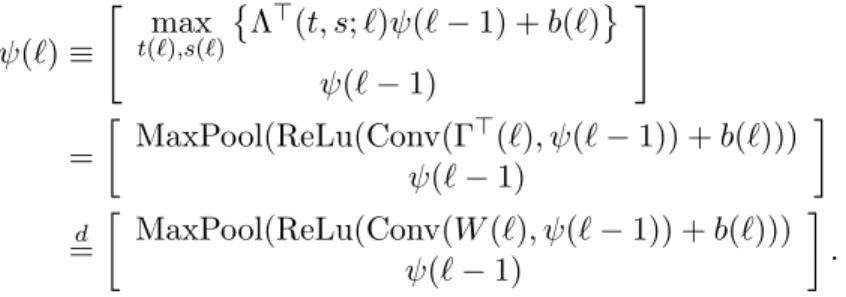 Figure 7: DenseNet building block as in [55]