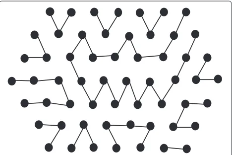 Figure 15 Folding produced by Algorithm 1 with a hexagonhavig depth 3 for Sˆ1. This figure illustrates the folding produced byby Algorithm 1 of Sˆ1 of Section ‘Steps of the algorithm’ for hexagonhaving depth 3.