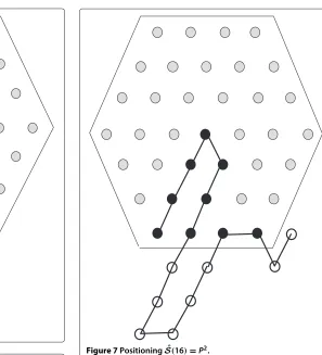 Figure 7 Positioning Sˆ(16) = P2.
