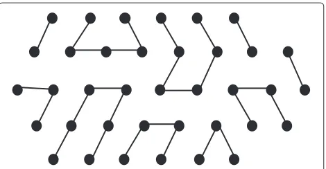 Figure 13 Sˆ of Example 2 cannot properly fill the hexagon. This figure illustrates that Sˆ of Example 2 cannot properly fill the hexagon.