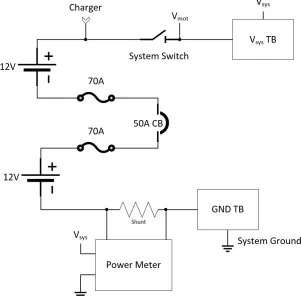 Figure 3.3: Circuit diagram for the battery system of Milpet.