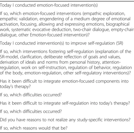 Table 4 Checklist of the study-specific interventions implementedin the therapy session