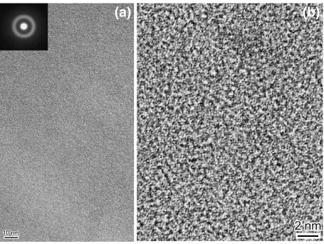 Fig. 5High resolution electron micrographs and selected area electron diﬀraction pattern of the central region in the transverse crosssection taken from the site which is about 15 mm away from the bottom surface of the cast Zr65Al7:5Ni10Cu17:5 alloy rod with a diameterof 16 mm.