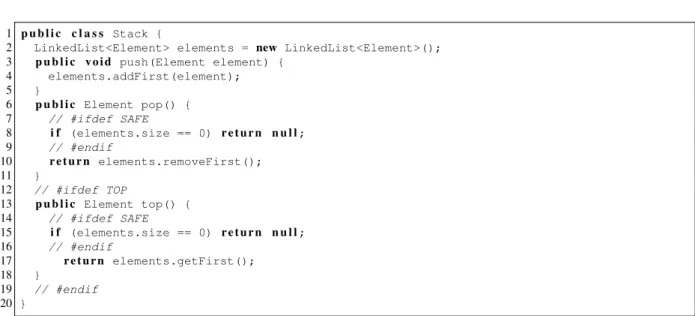 Figure 2.7: CPP implementation of the stack example (Antenna).