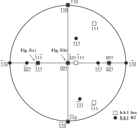 Fig. 5(c) 