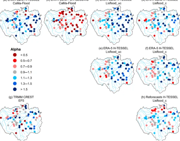 Figure 4. Alpha (i.e. variability ratio) component of the KGE at the 75 hydrological gauging stations for all the simulations
