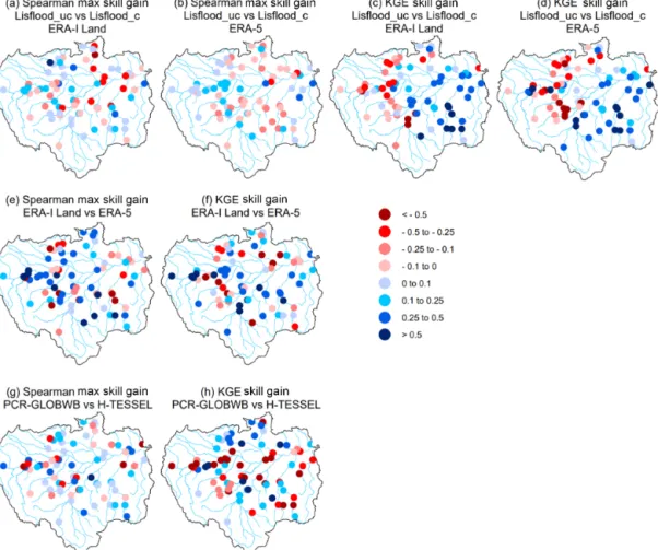 Figure 9. Relative improvement in skill at each gauging station for Spearman annual maximum correlations and KGE values (i.e