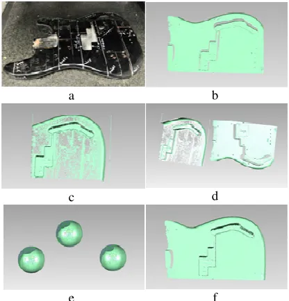 Fig. 2. Guitar body points cloud data coordinate system unification a. optical scanner measurement; b