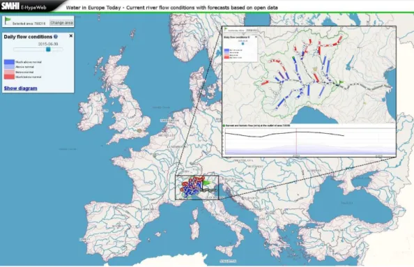 Figure 4: The Water in Europe Today (WET) tool interface with example forecast (inset) showing above- above-normal (blue shading) and below-above-normal (red shading) forecast river flow