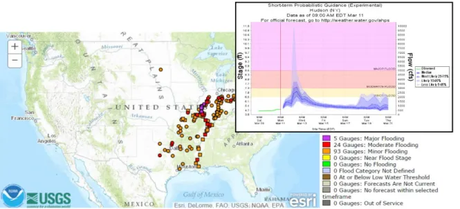 Figure 9: The U.S. Hydrologic Ensemble Forecast System (HEFS) overview map of locations forecasting  floods, with colour representing flood severity