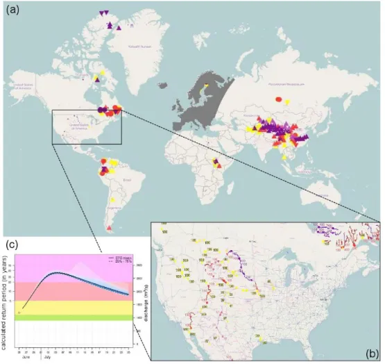 Figure 11: The Global Flood Awareness System (GloFAS) interface showing (a) a global overview of severe  (purple) high (red) and medium (yellow) reporting points, (b) a more detailed view of warning points in the  U.S.A., (c) the return period hydrograph w