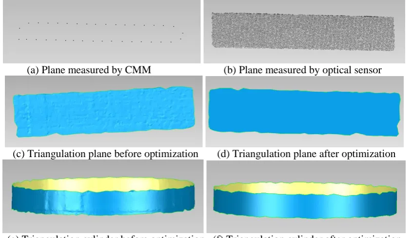 Fig.4 (c) shows theFigure 4: Point data optimization  triangulation mesh plane generated by original un-organized point cloud data which is scanned by the optical sensor, Fig.4 (d) shows the new triangulation mesh plane after 