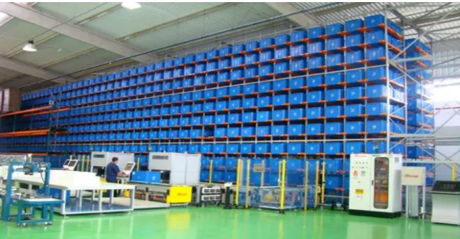 Figure 1.  Automated vertical storage in SDS